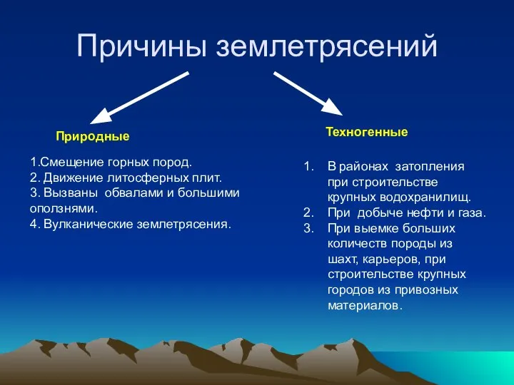 Причины землетрясений Природные Техногенные В районах затопления при строительстве крупных водохранилищ.