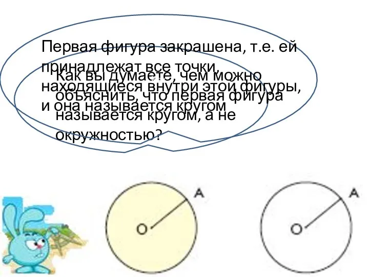 Круг Окружность