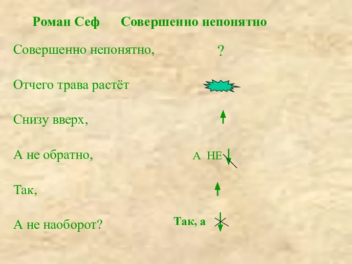 Роман Сеф Совершенно непонятно Совершенно непонятно, Отчего трава растёт Снизу вверх,