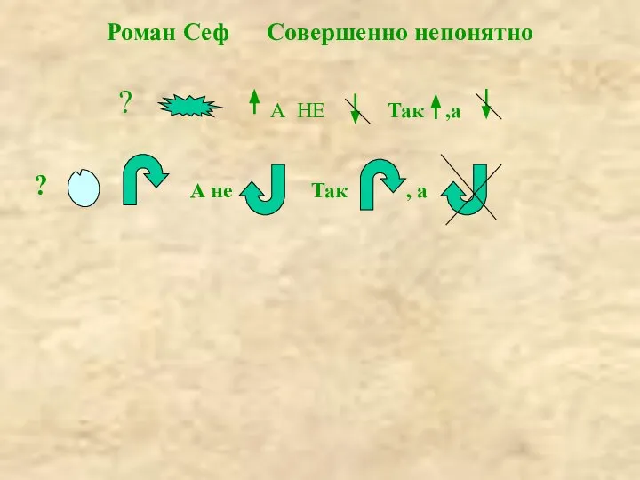 Роман Сеф Совершенно непонятно ? А НЕ ? А не Так , а Так ,а