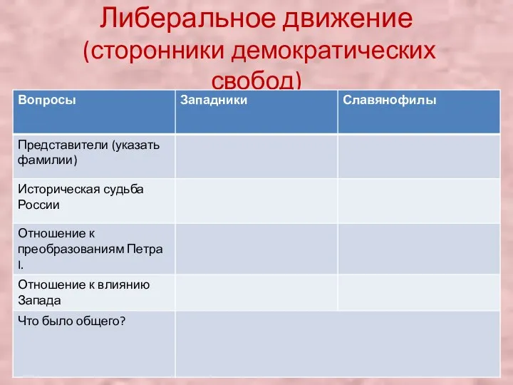 Либеральное движение (сторонники демократических свобод)