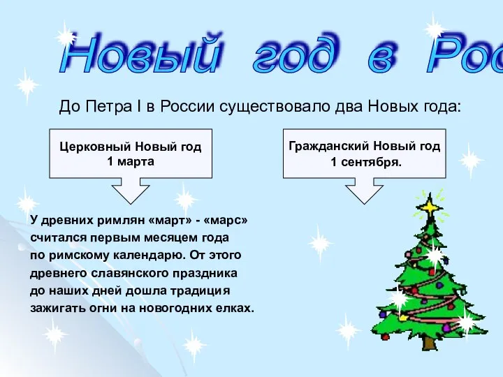 До Петра I в России существовало два Новых года: У древних