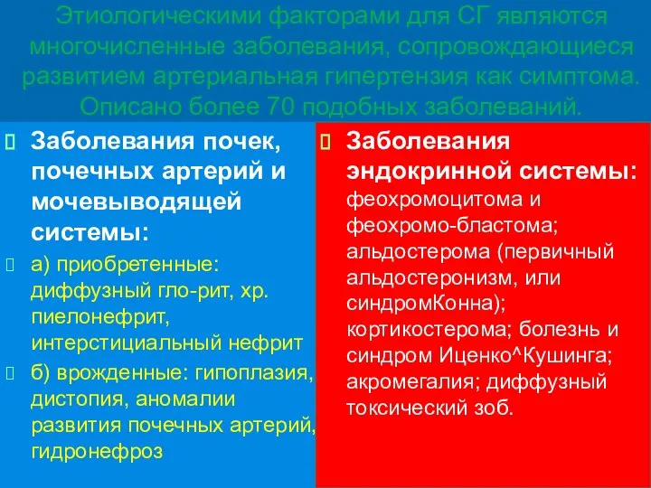 Этиологическими факторами для СГ являются многочисленные заболевания, сопровождающиеся развитием артериальная гипертензия