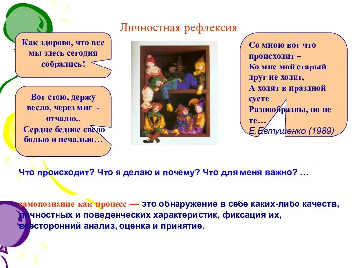 Личностная рефлексия Со мною вот что происходит – Ко мне мой