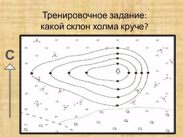 Тренировочное задание: какой склон холма круче? С