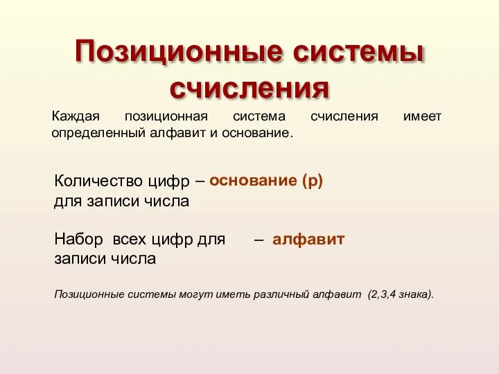 – основание (p) Набор всех цифр для записи числа – алфавит