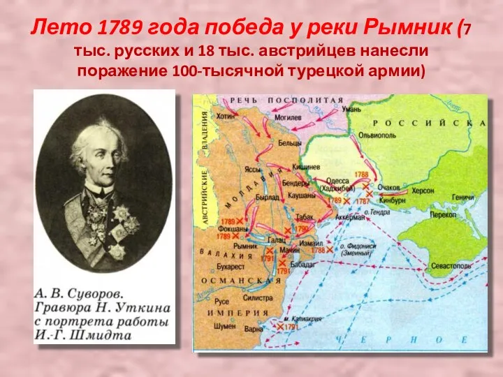 Лето 1789 года победа у реки Рымник (7 тыс. русских и