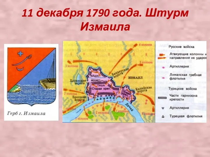 11 декабря 1790 года. Штурм Измаила