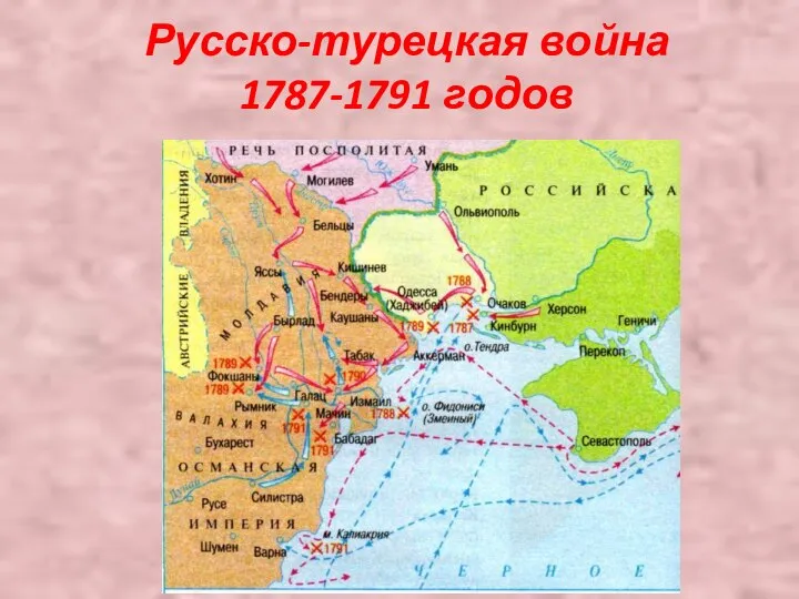 Русско-турецкая война 1787-1791 годов