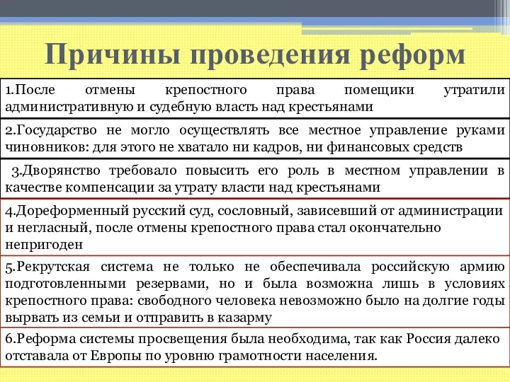 Причины проведения реформ 1.После отмены крепостного права помещики утратили административную и