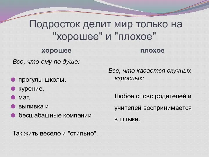 Подросток делит мир только на "хорошее" и "плохое" хорошее плохое Все,