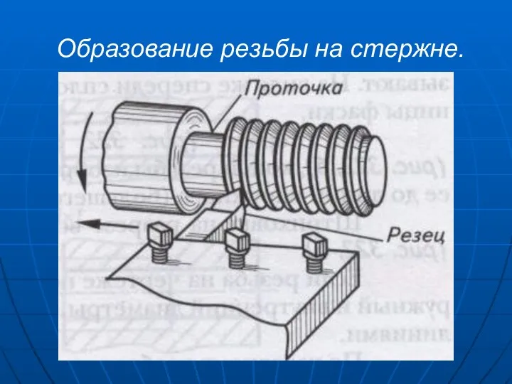 Образование резьбы на стержне.