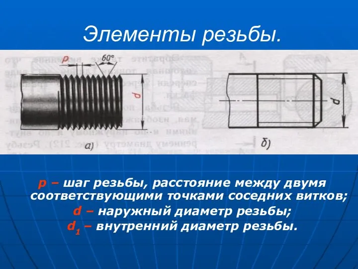 Элементы резьбы. p – шаг резьбы, расстояние между двумя соответствующими точками