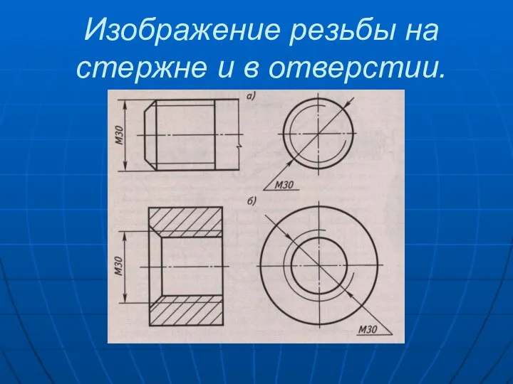 Изображение резьбы на стержне и в отверстии.