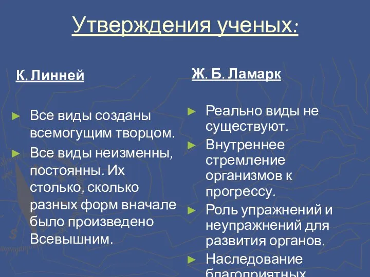 Утверждения ученых: К. Линней Все виды созданы всемогущим творцом. Все виды