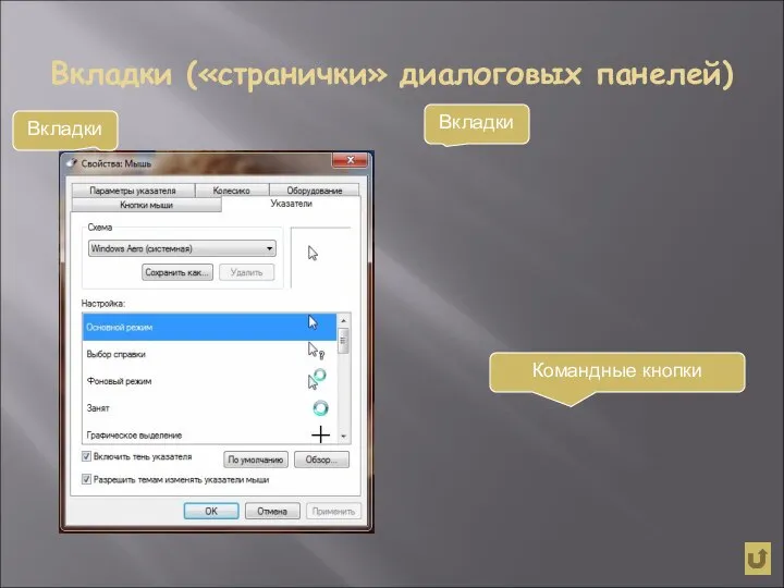 Вкладки («странички» диалоговых панелей) Вкладки Вкладки Командные кнопки