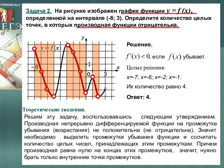 Задача 2. На рисунке изображен график функции y = f (x),