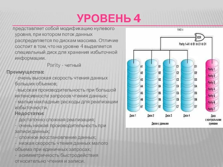 УРОВЕНЬ 4 представляет собой модификацию нулевого уровня, при котором поток данных