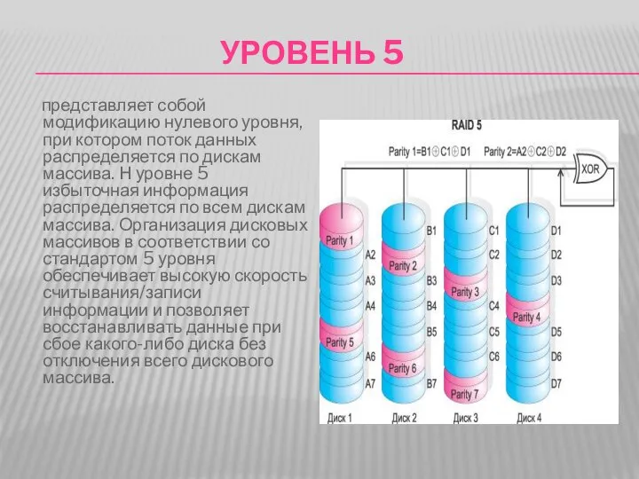 УРОВЕНЬ 5 представляет собой модификацию нулевого уровня, при котором поток данных