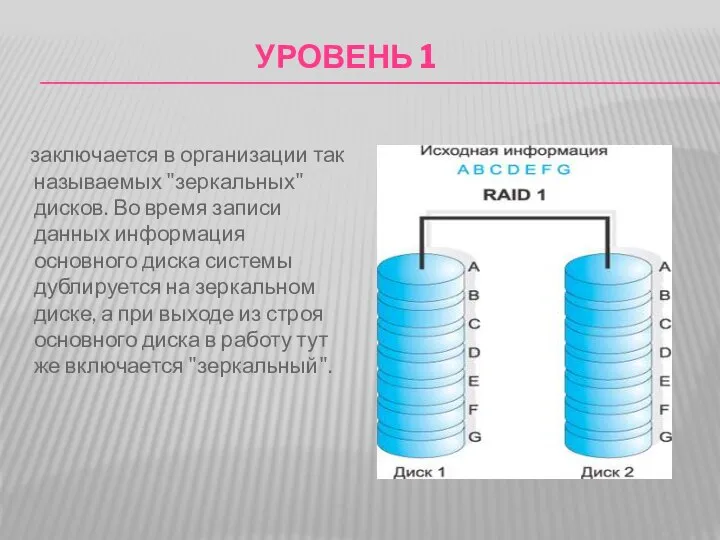 УРОВЕНЬ 1 заключается в организации так называемых "зеркальных" дисков. Во время