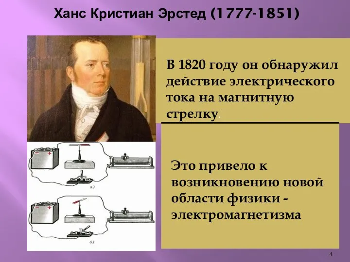 Ханс Кристиан Эрстед (1777-1851)