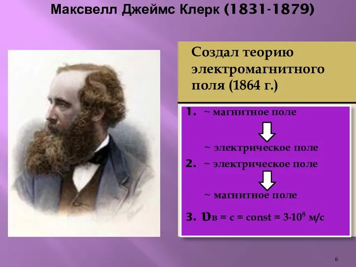 Максвелл Джеймс Клерк (1831-1879) ~ магнитное поле ~ электрическое поле ~