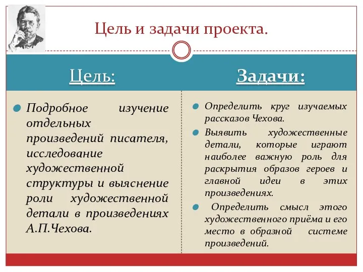 Цель: Задачи: Подробное изучение отдельных произведений писателя, исследование художественной структуры и