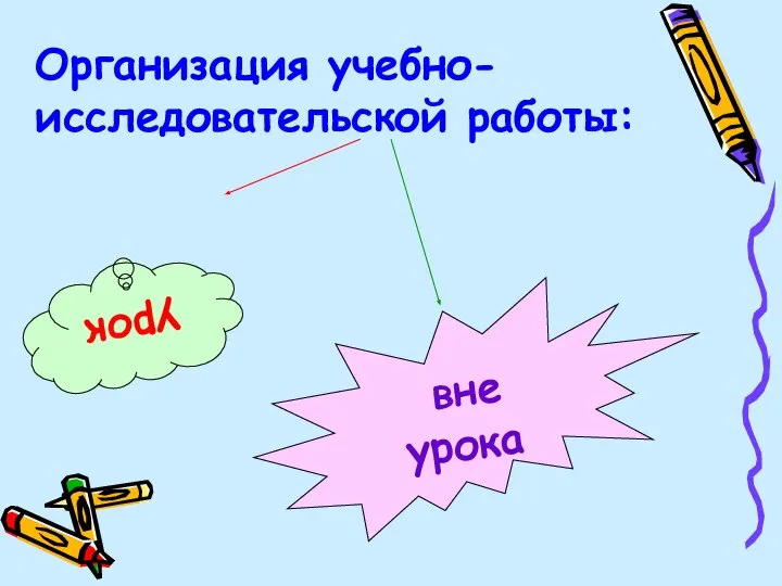 Организация учебно-исследовательской работы: урок вне урока