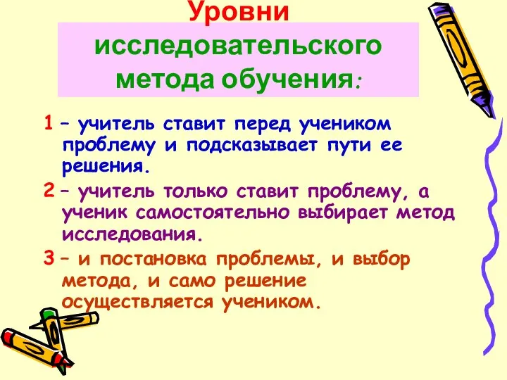 Уровни исследовательского метода обучения: 1 – учитель ставит перед учеником проблему