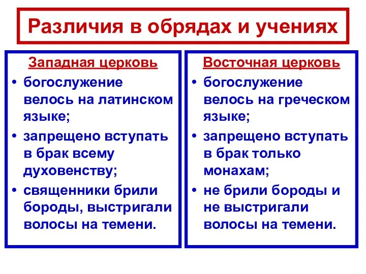 Различия в обрядах и учениях Западная церковь богослужение велось на латинском