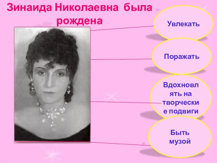 Зинаида Николаевна была рождена Вдохновлять на творческие подвиги Быть музой Увлекать Поражать