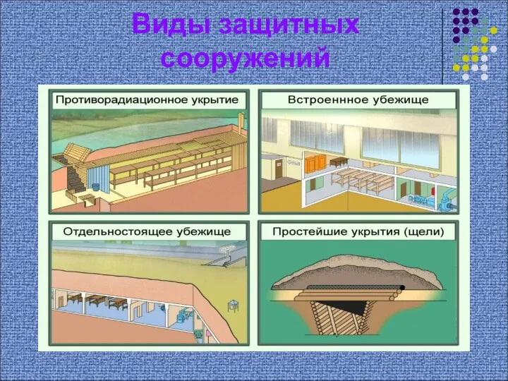 Виды защитных сооружений