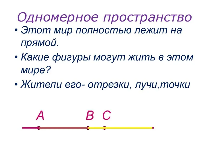 Одномерное пространство Этот мир полностью лежит на прямой. Какие фигуры могут