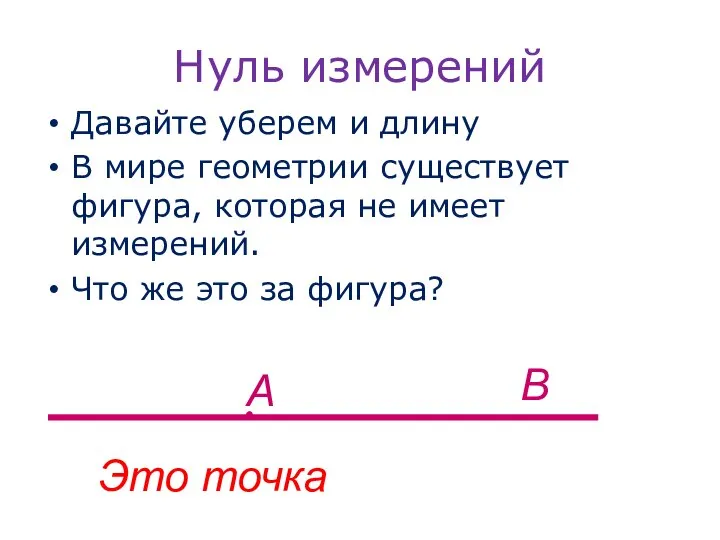 Нуль измерений Давайте уберем и длину В мире геометрии существует фигура,