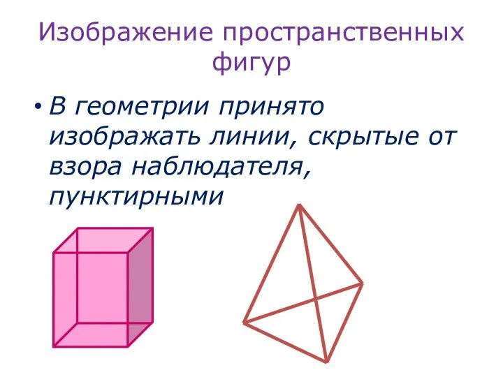 Изображение пространственных фигур В геометрии принято изображать линии, скрытые от взора наблюдателя, пунктирными