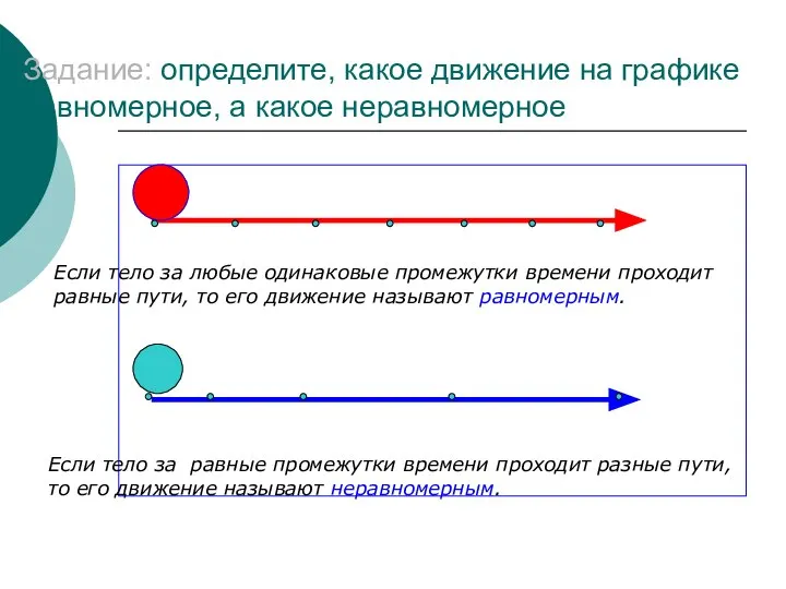 Задание: определите, какое движение на графике равномерное, а какое неравномерное Если