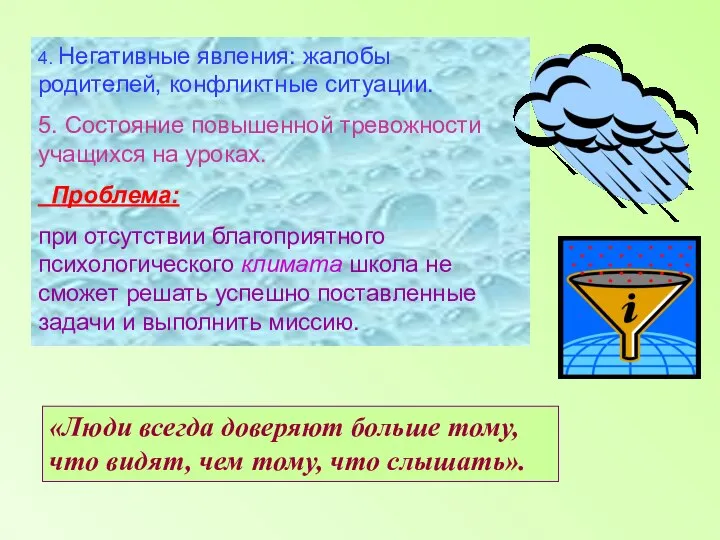 4. Негативные явления: жалобы родителей, конфликтные ситуации. 5. Состояние повышенной тревожности