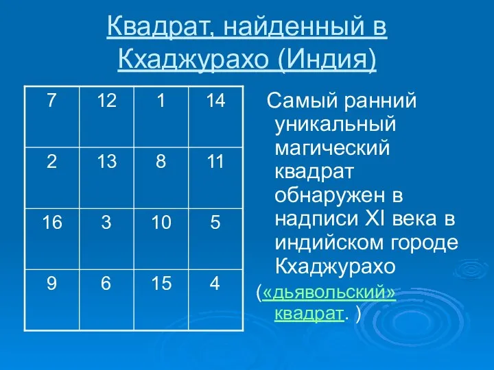 Квадрат, найденный в Кхаджурахо (Индия) Самый ранний уникальный магический квадрат обнаружен