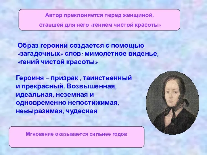 Образ героини создается с помощью «загадочных» слов: мимолетное виденье, «гений чистой