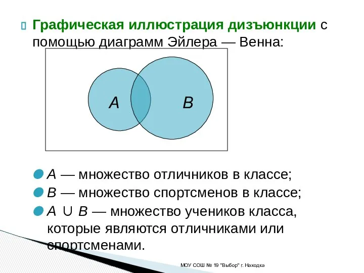 Графическая иллюстрация дизъюнкции с помощью диаграмм Эйлера — Венна: A —