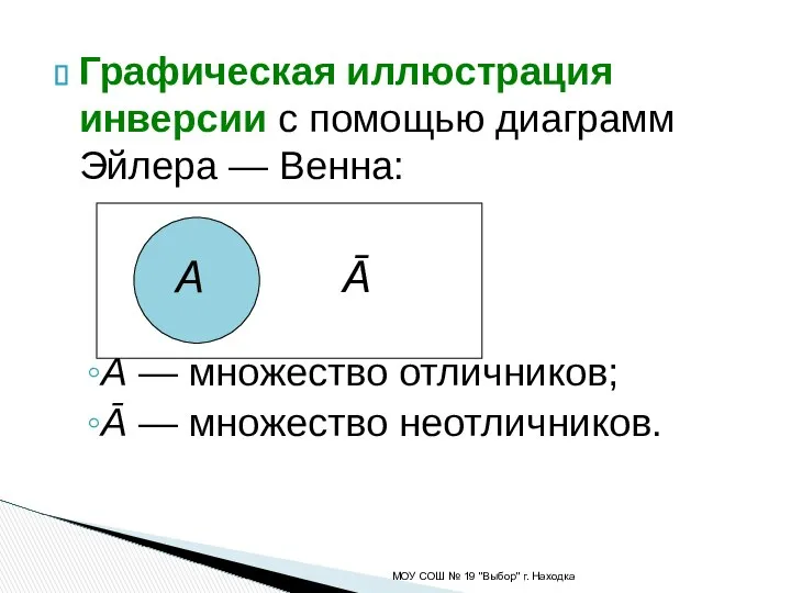 Графическая иллюстрация инверсии с помощью диаграмм Эйлера — Венна: А —