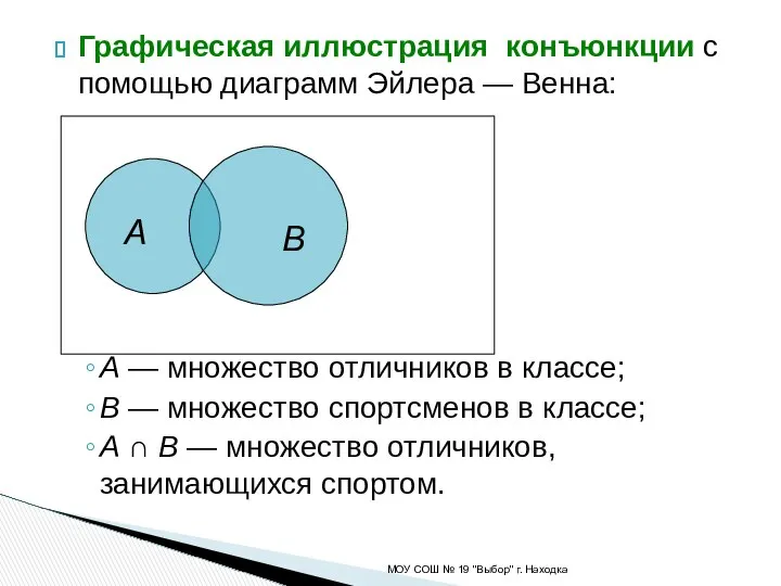 Графическая иллюстрация конъюнкции с помощью диаграмм Эйлера — Венна: A —