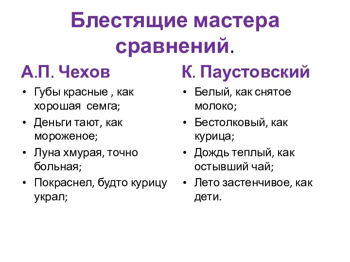 Блестящие мастера сравнений. А.П. Чехов Губы красные , как хорошая семга;