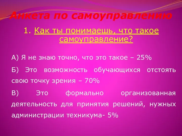 Анкета по самоуправлению 1. Как ты понимаешь, что такое самоуправление? А)