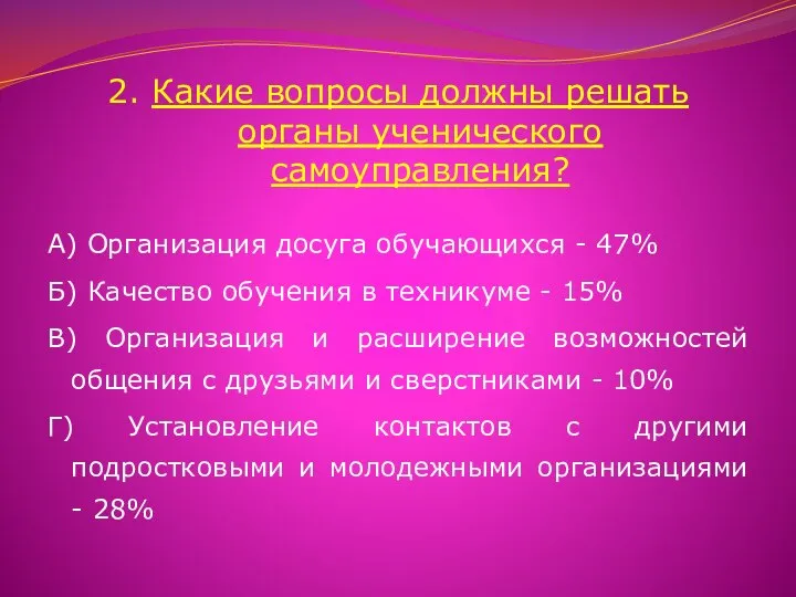 2. Какие вопросы должны решать органы ученического самоуправления? А) Организация досуга