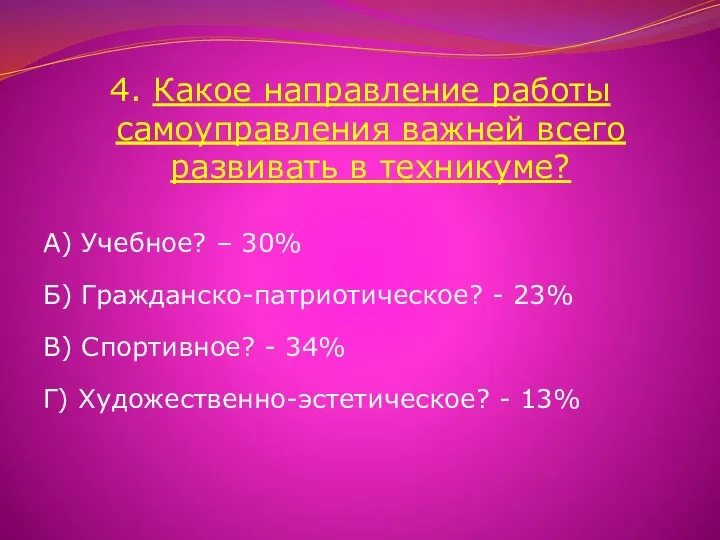 4. Какое направление работы самоуправления важней всего развивать в техникуме? А)