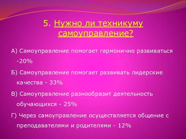 5. Нужно ли техникуму самоуправление? А) Самоуправление помогает гармонично развиваться -20%