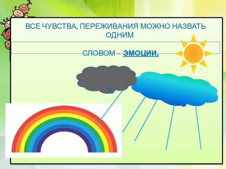 ВСЕ ЧУВСТВА, ПЕРЕЖИВАНИЯ МОЖНО НАЗВАТЬ ОДНИМ СЛОВОМ - ЭМОЦИИ.