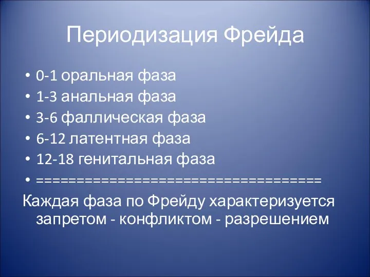 Периодизация Фрейда 0-1 оральная фаза 1-3 анальная фаза 3-6 фаллическая фаза