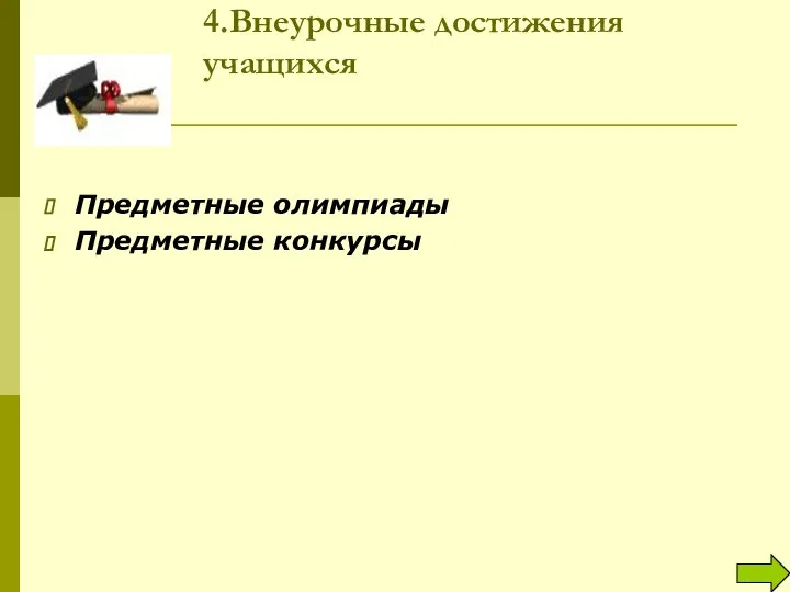 4.Внеурочные достижения учащихся Предметные олимпиады Предметные конкурсы